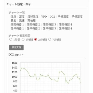 新規開発したPicoシリーズ拡張基板について その3